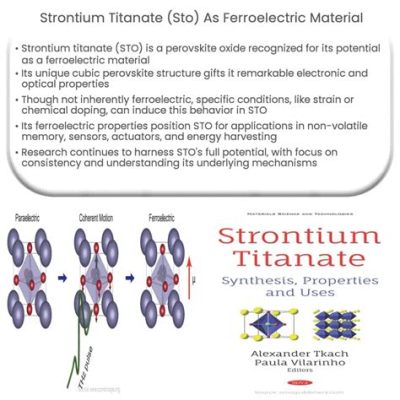  Titanate de Strontium: Un matériau prometteur pour la prochaine génération d’accumulateurs !