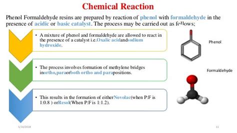  Formaldehyde: Catalyseur Incontournable pour la Synthèse de Résines et Adhésifs Durables!