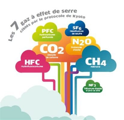  Zeolites : Des Matériaux Magiques pour le Traitement des Émissions Gaz