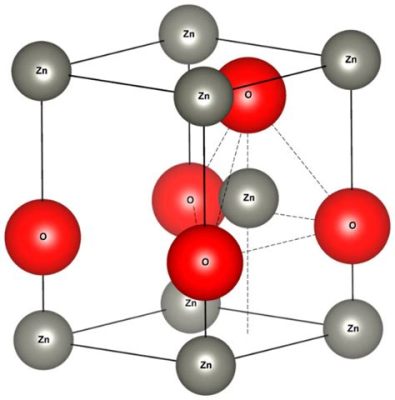  Zinc Oxide: Nanoparticles révolutionnaires pour des dispositifs optoélectroniques performants !